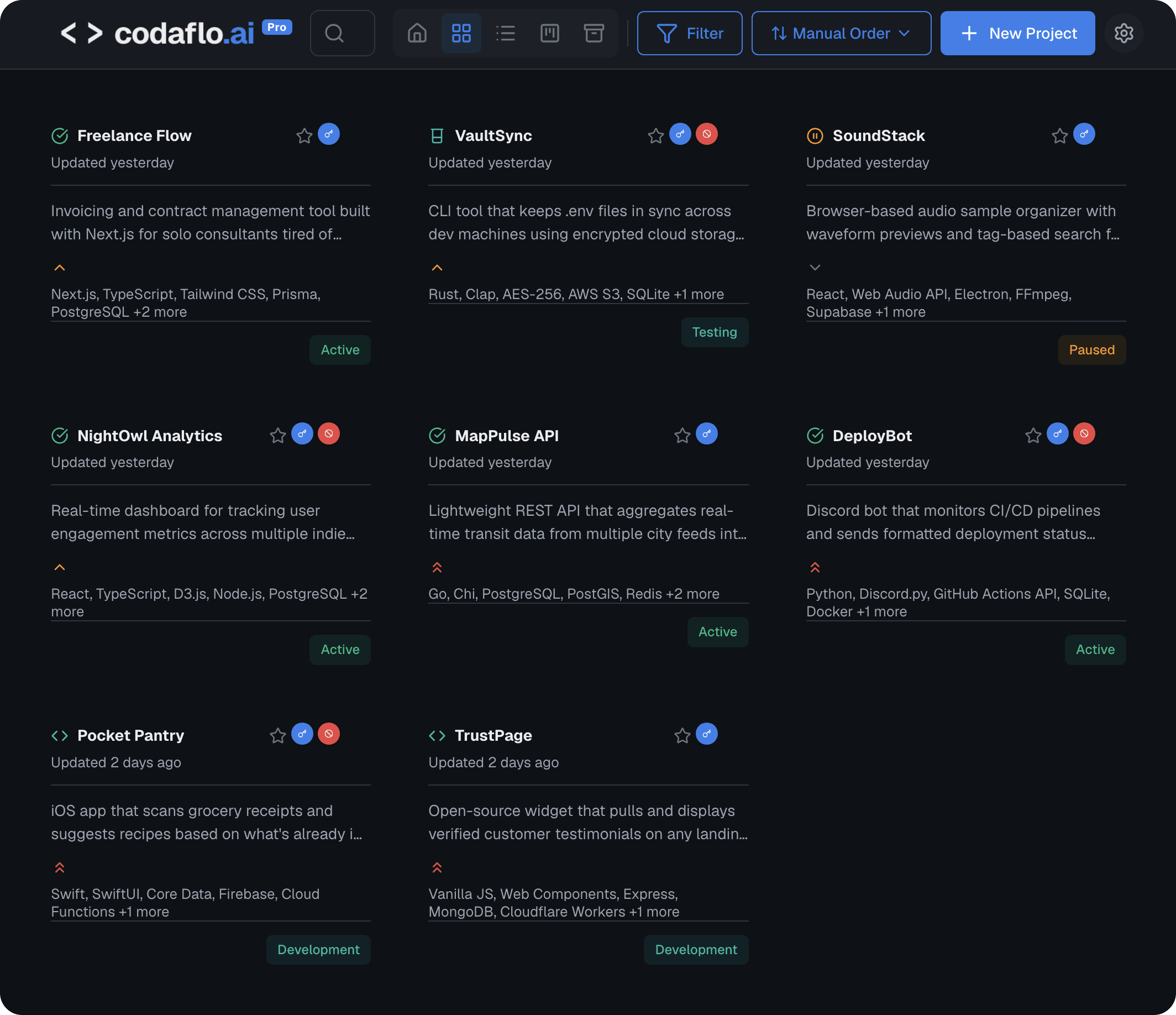 codaflo.ai dashboard showing project tiles with status, priority, and session context